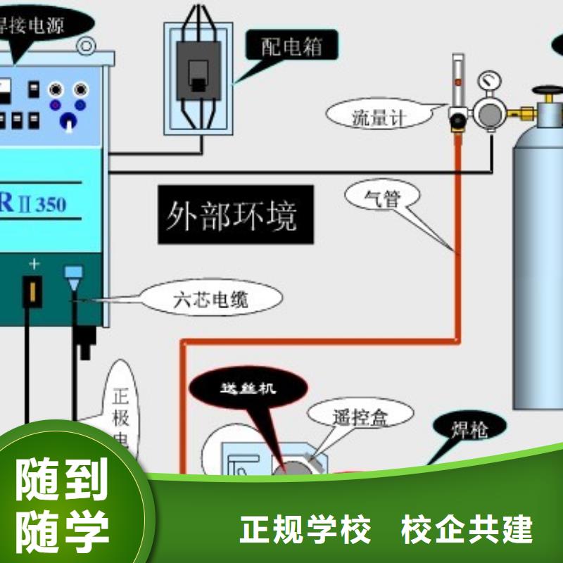 氩弧联焊|二保焊培训报名地址