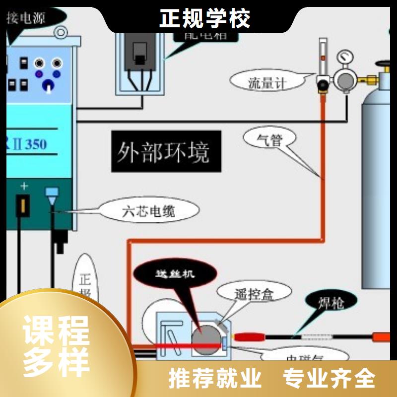 虎振学校怎么报名视频-常州|南京|徐州|宿迁|镇江|淮安|连云港虎振学校怎么报名技能+学历-全日制大专(江苏省分公司)