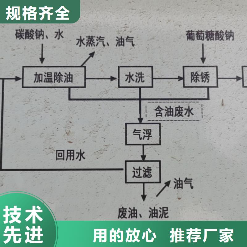 机械加工专用厚壁无缝钢管可切割