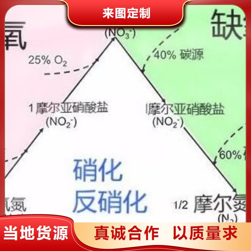 废水处理碳源厂家一手货源