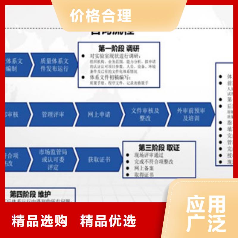 【CMA资质认定】CNAS申请流程现货批发