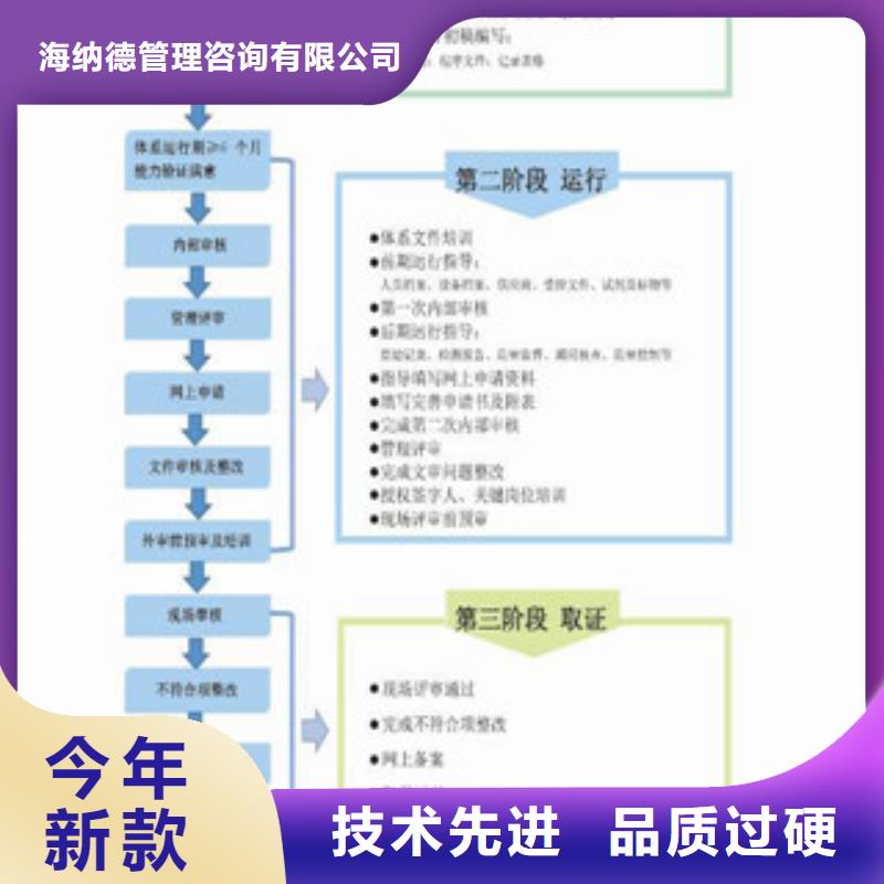 第三方独立医学实验室需要什么条件