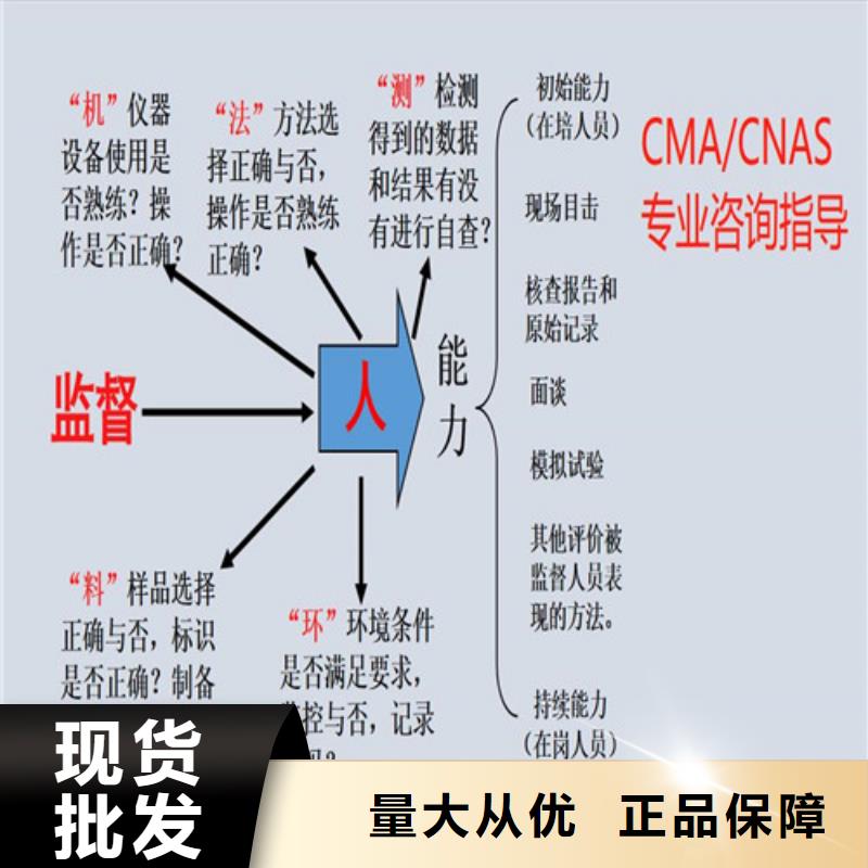 CNAS认可人员要求