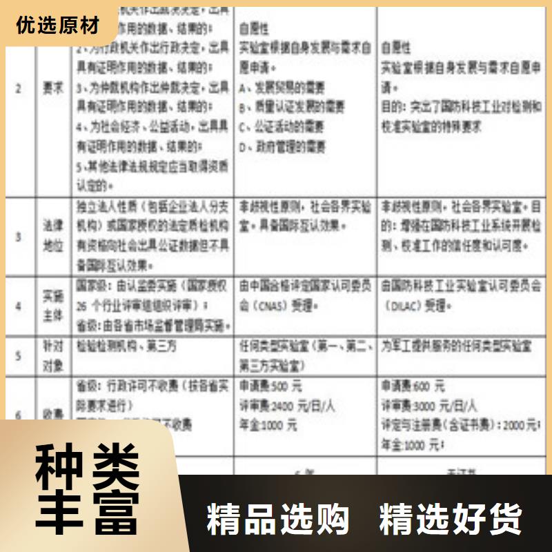 医院检验科申请15189能力验证