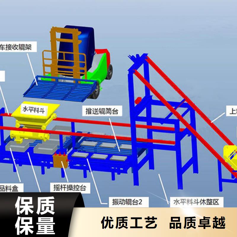 预制件设备严谨工艺