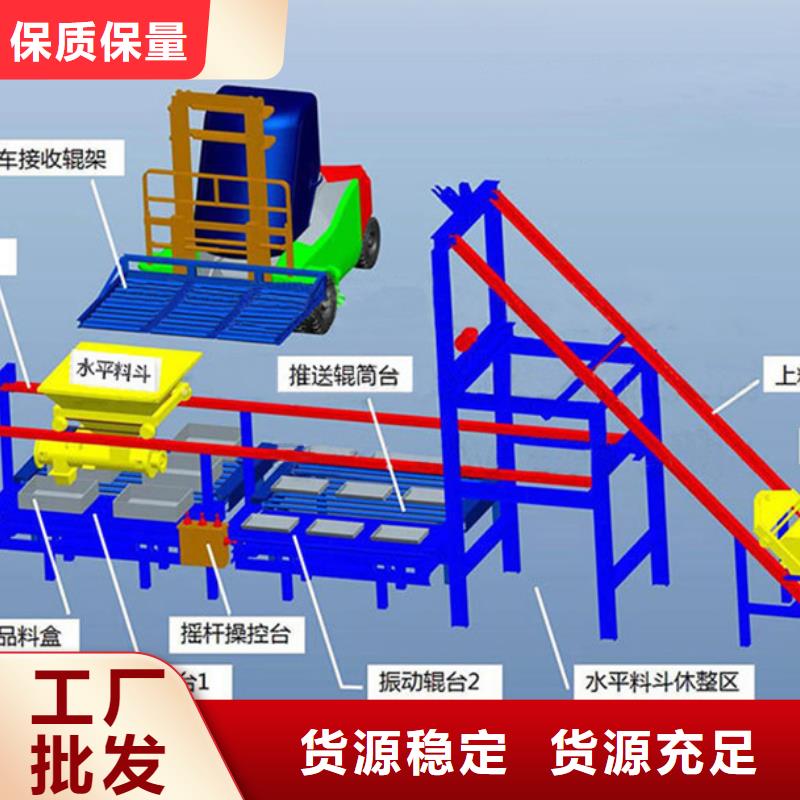 预制件设备,灌浆泵信誉至上