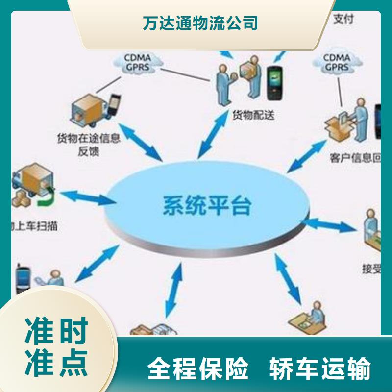 佛山北滘陈村到茂名物流直达专线货运公司天天发车