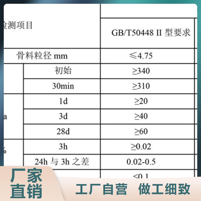 快速修补砂浆厂家直销