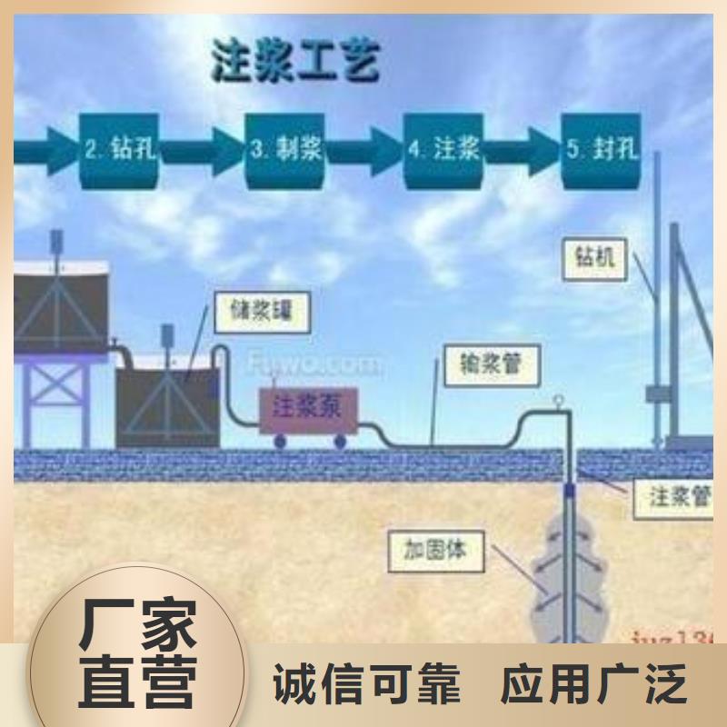 H60管道压浆料厂家电话24小时发货