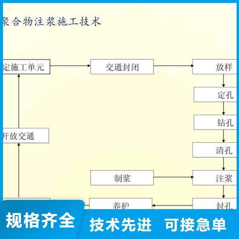 注浆料生产基地