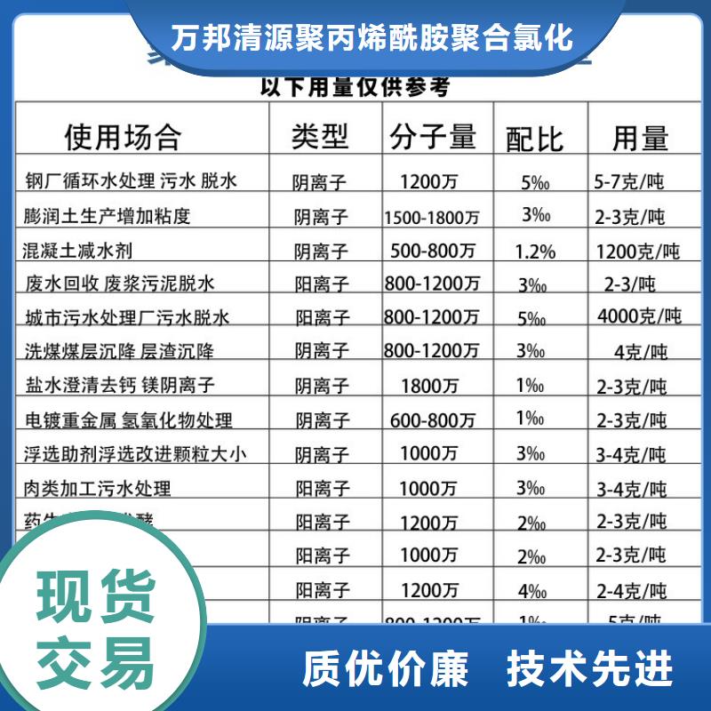 PAC液體市場價