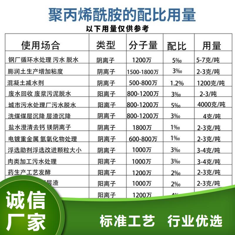 聚合氯化铝液体多少钱