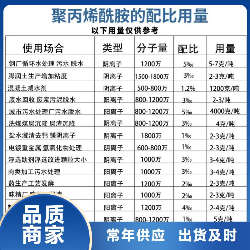 陽離子聚丙烯酰胺資源
