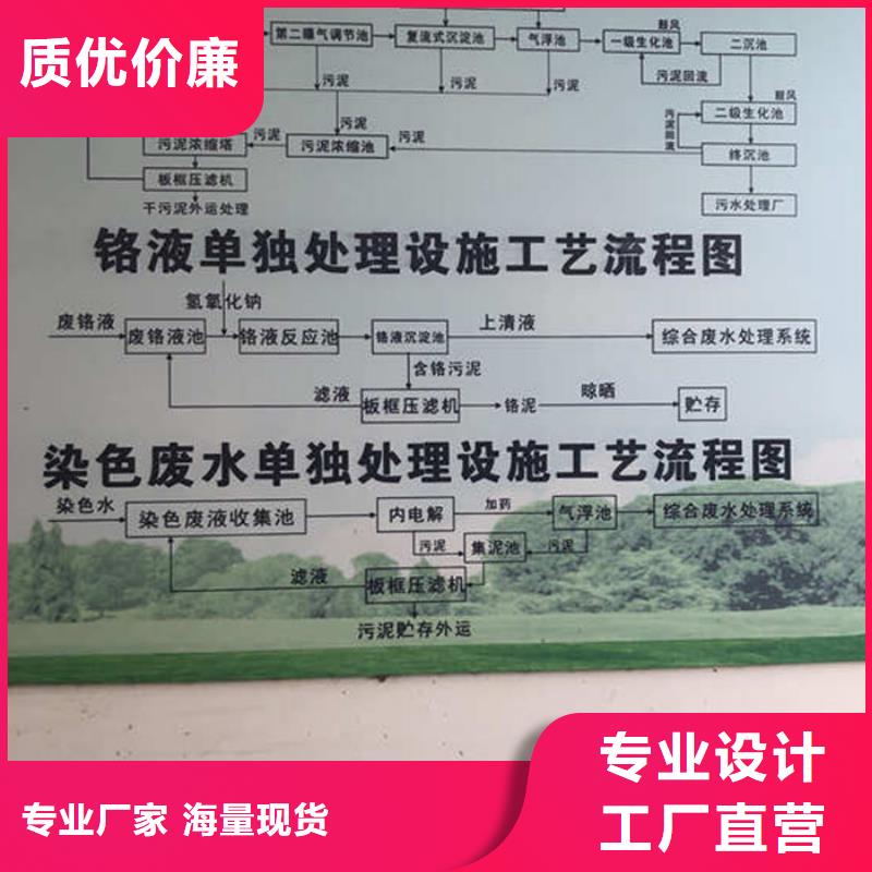 工业葡萄糖厂家