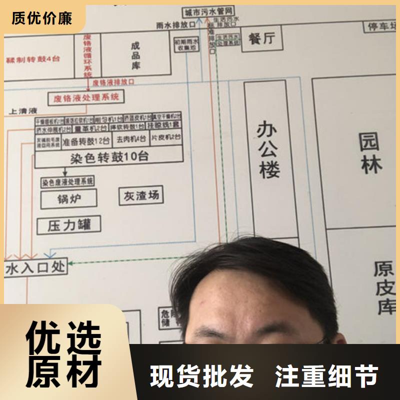 工业葡萄糖价格
