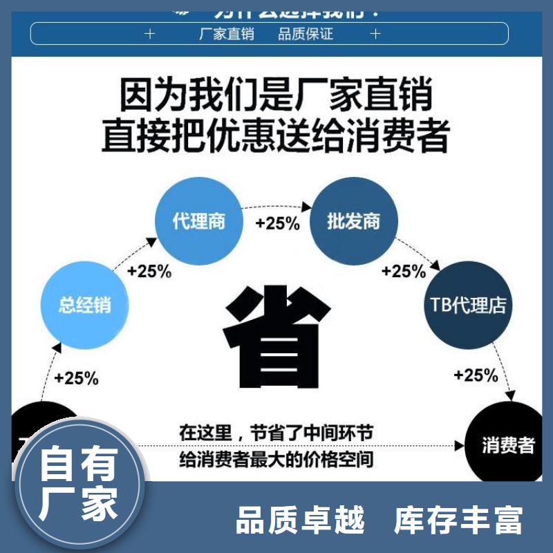 乙烯基胶衣树脂厂家供应