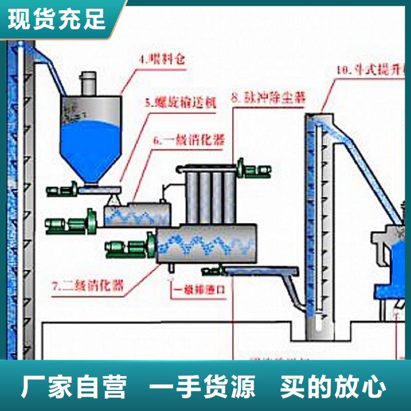 熟石灰厂家-诚信经营