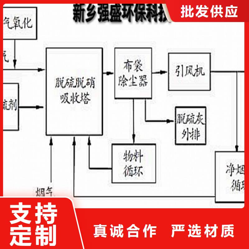 涂料级灰钙粉超高性价比