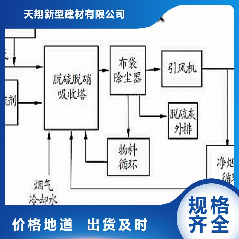 涂料级灰钙粉质量放心