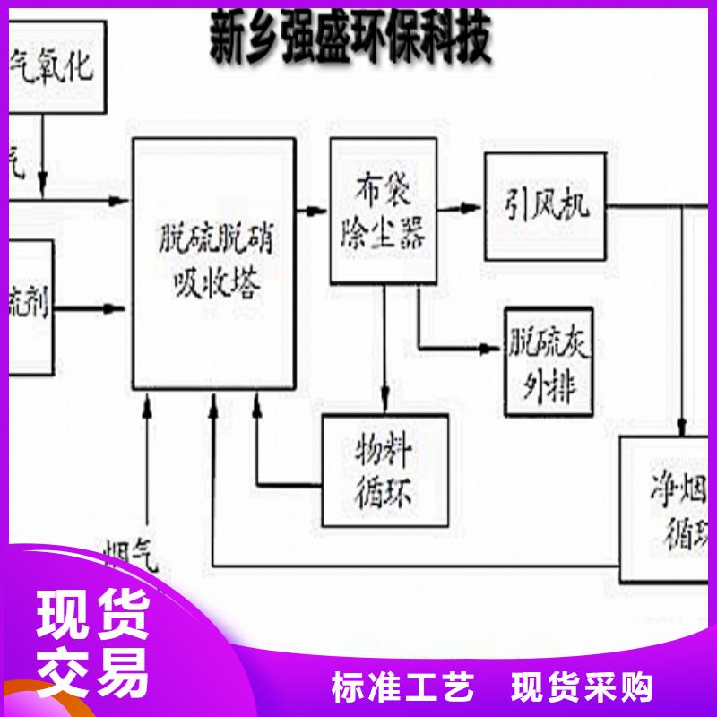 【氧化钙助您降低采购成本】 天翔新型建材(济宁市分公司)