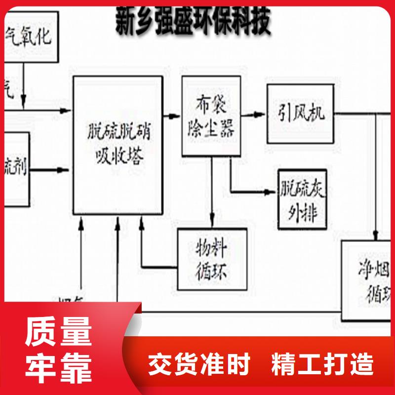 消石灰全网最低价