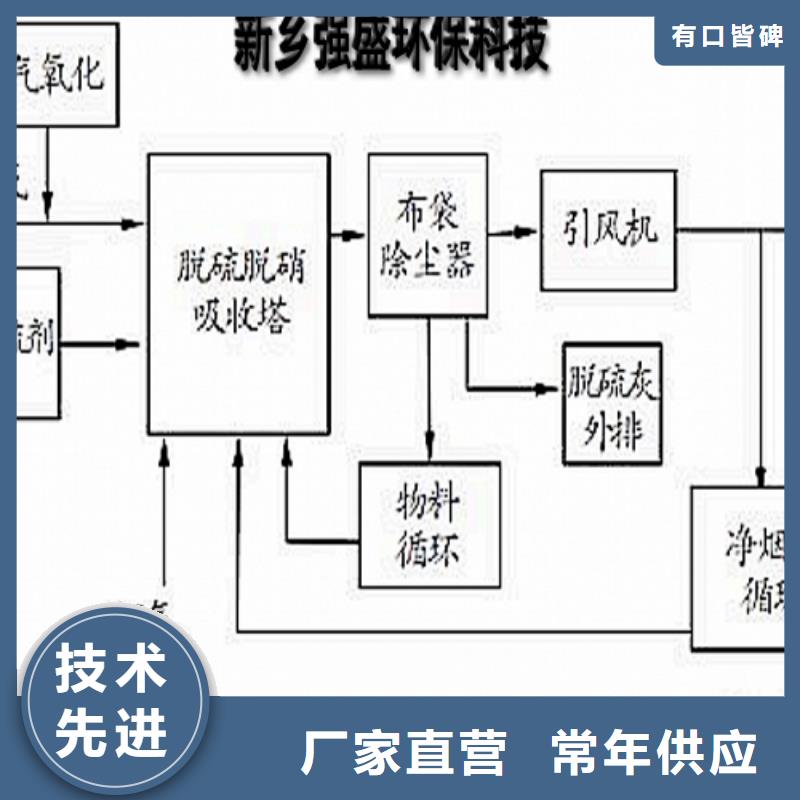 氧化钙细节决定品质