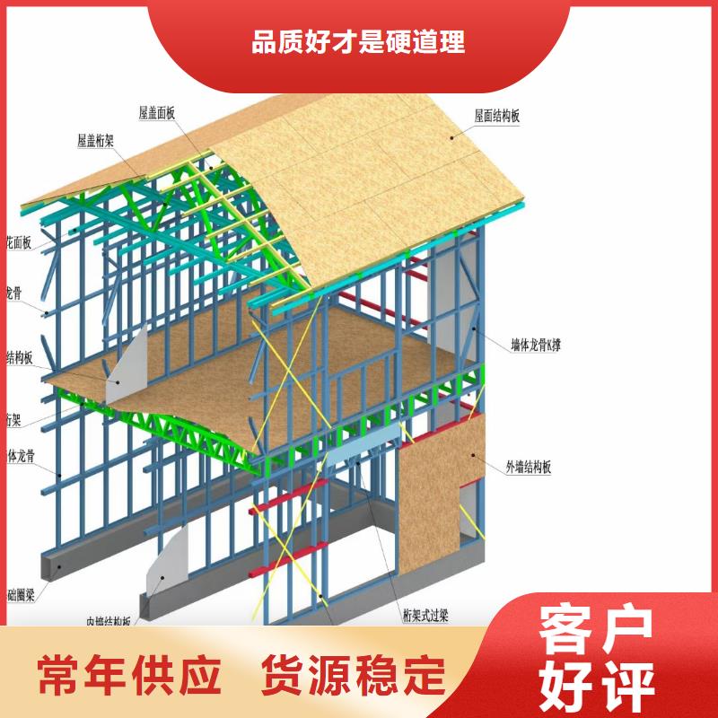 【现代风格轻钢别墅,轻钢房屋用心做品质】