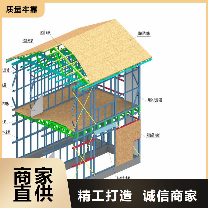 现代风格轻钢别墅 【轻钢房屋】本地厂家值得信赖由聪美为您