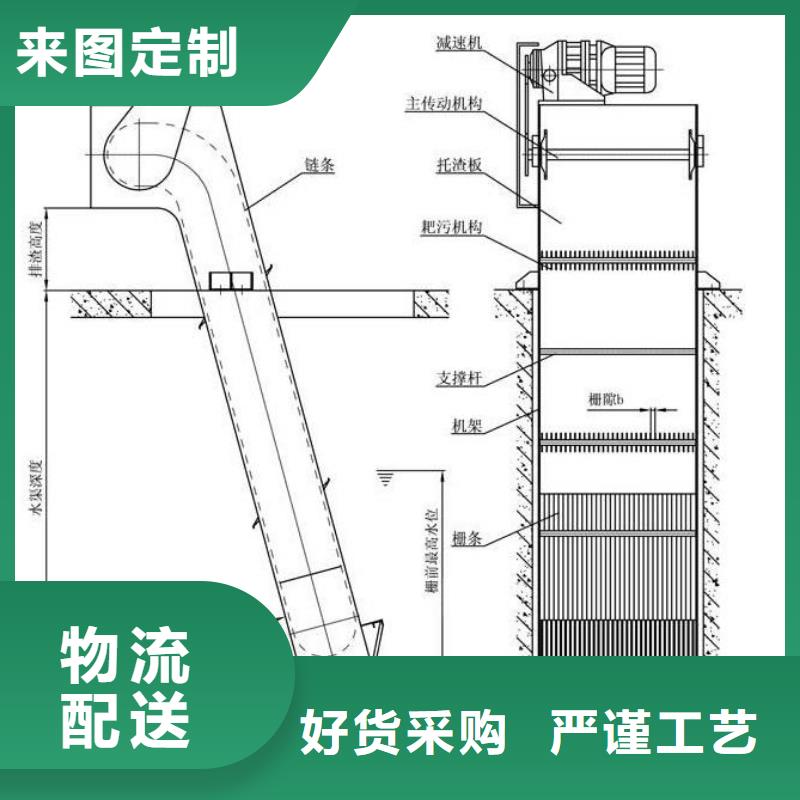 【清污機鑄鐵閘門大量現貨供應】