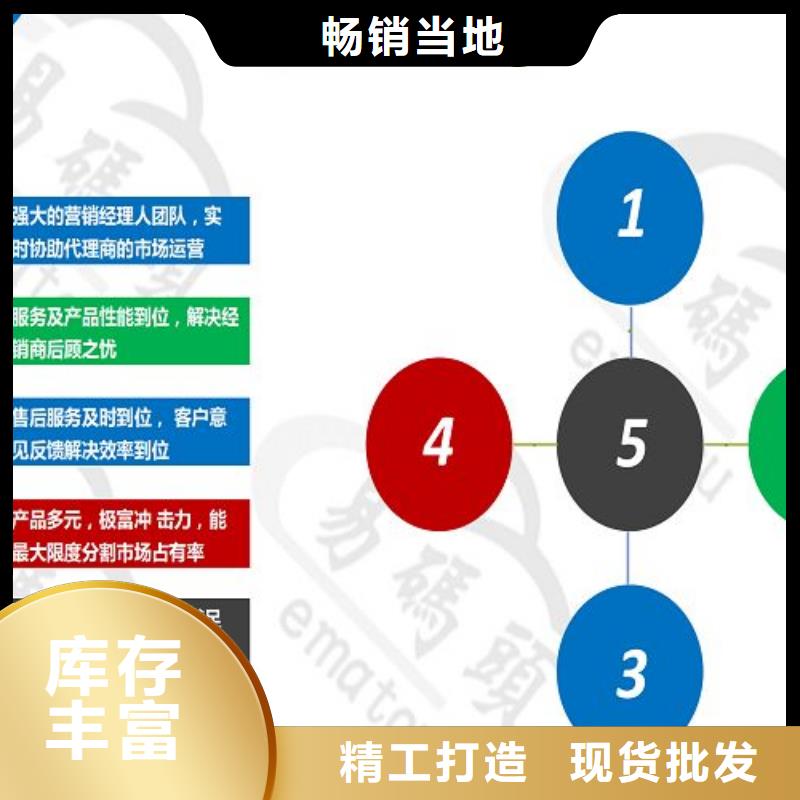 小程序商城按需定制