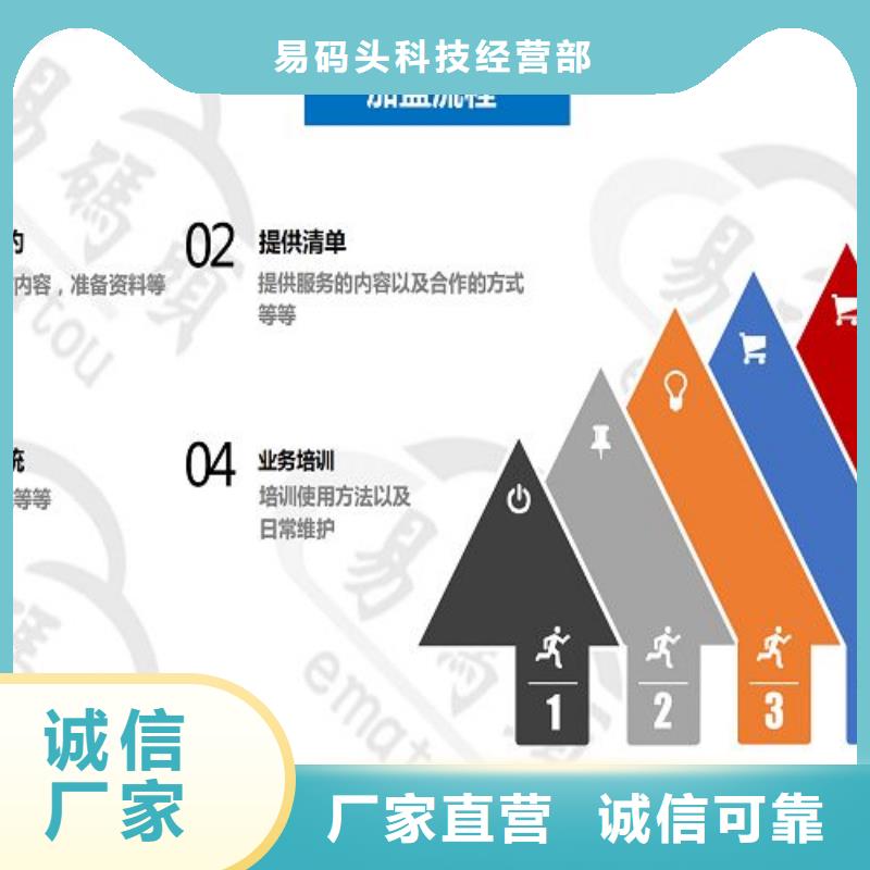 广州现货小程序公众号区域代理