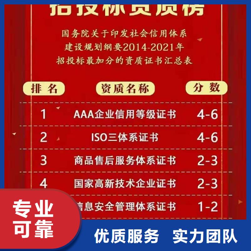 ISO认证企业服务质量评价认证实力团队
