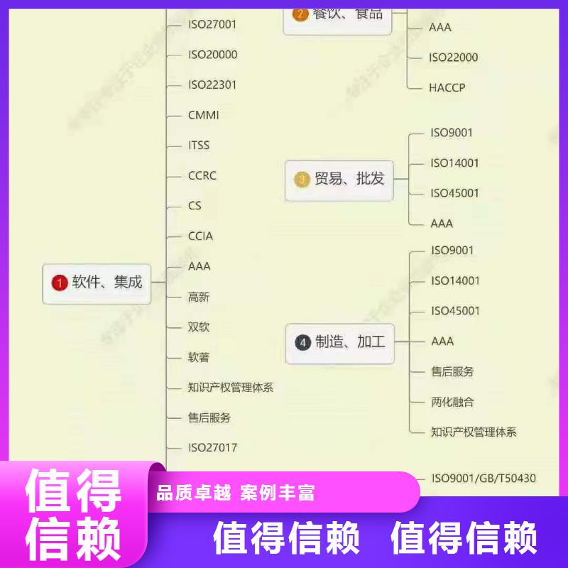 ISO认证5星服务体系认证快速响应