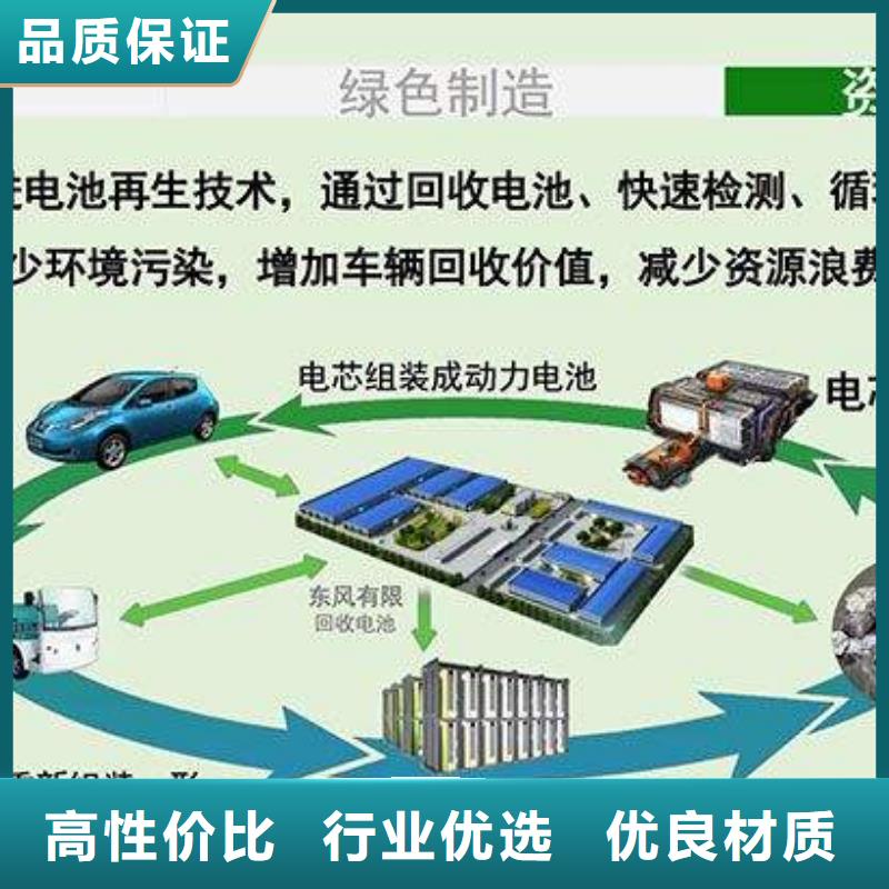 新能源汽車電池收購撥打電話