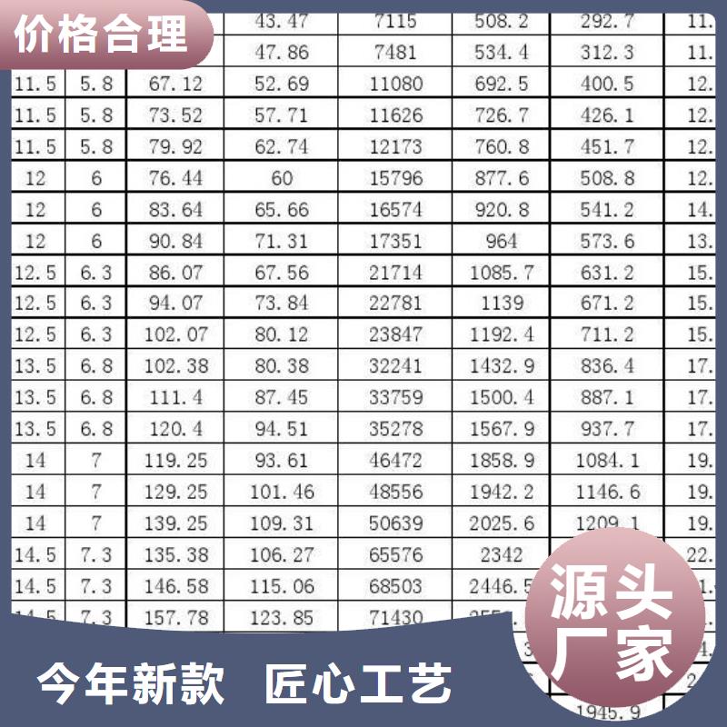 45#厚壁无缝钢管厂家直销