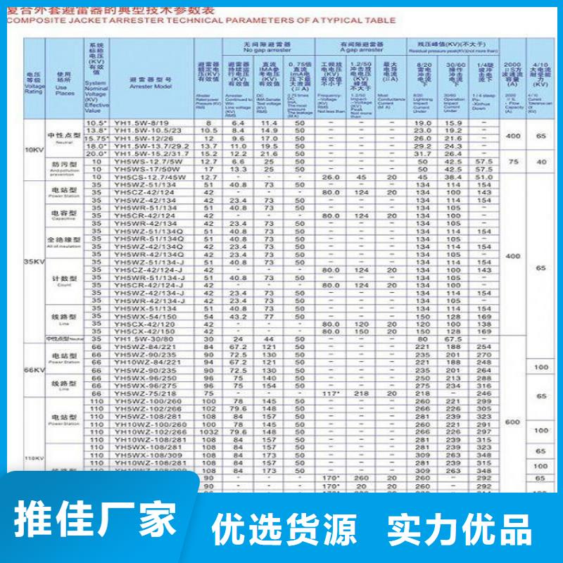 【避雷器】HY10WZ-192/500-浙江羿振电气有限公司