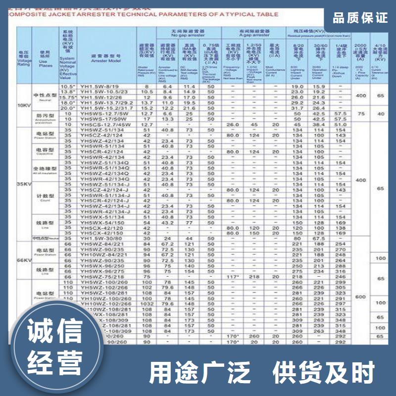 避雷器Y10W-204/532【浙江羿振电气有限公司】