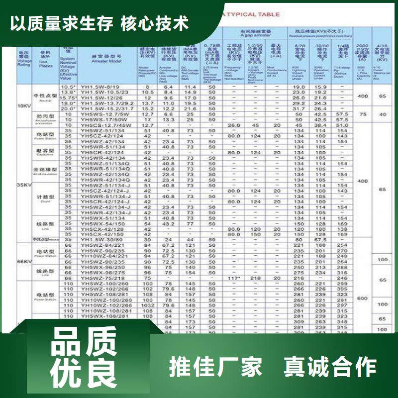 HY5WS-54/134W