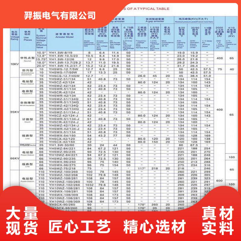 【避雷器】YH5WX1-54/142