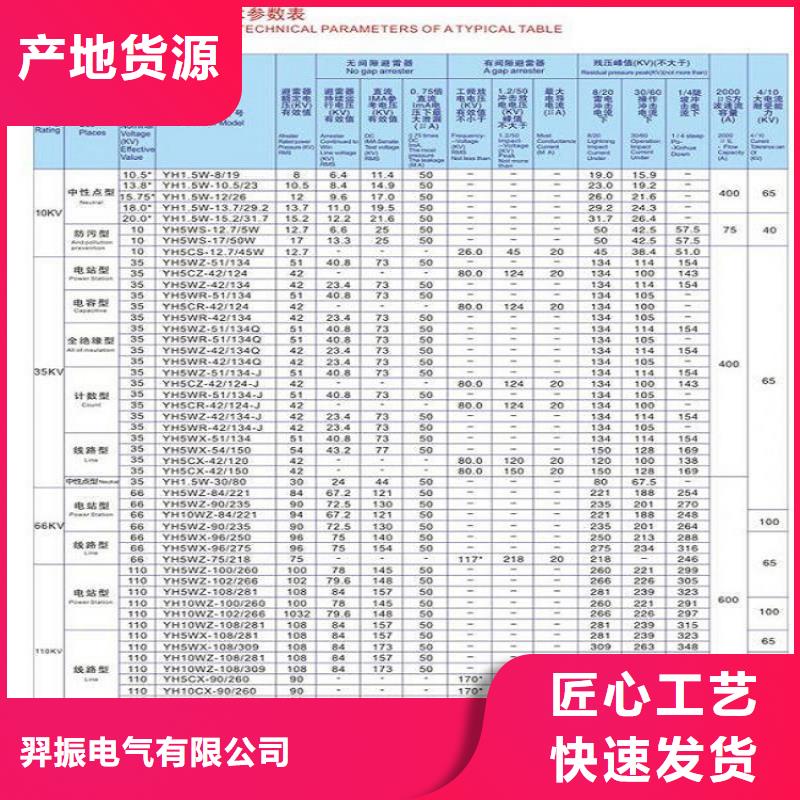 【羿振电气】避雷器Y5W-12.7/42