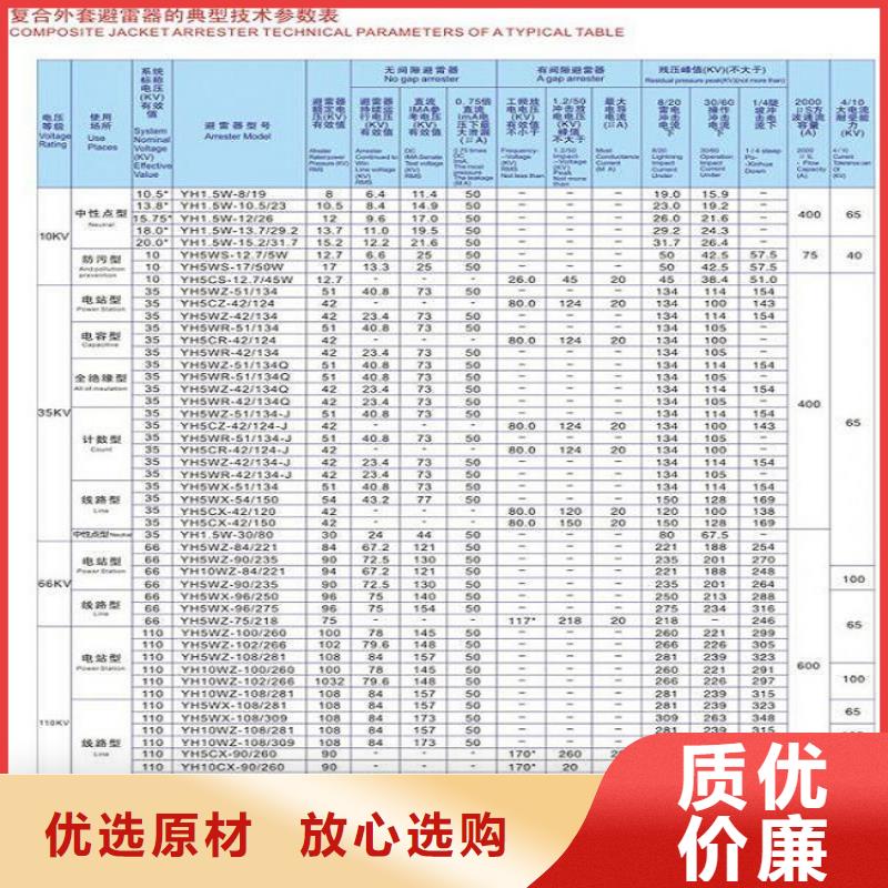 避雷器HY1.5WS2-0.28/1.3