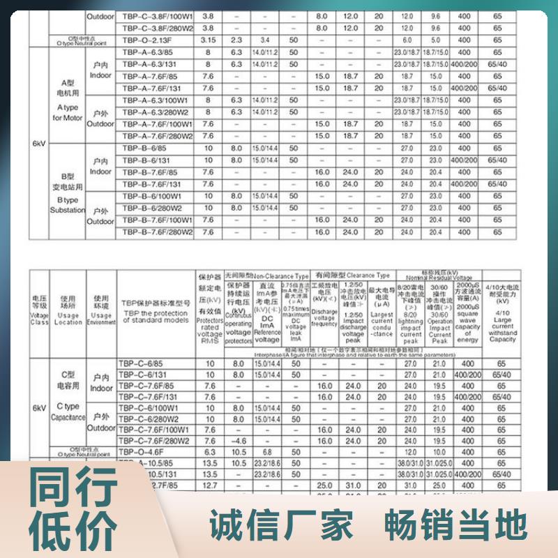 ＿过电压保护器(组合式避雷器)SHK-TBP-B-7.6/150