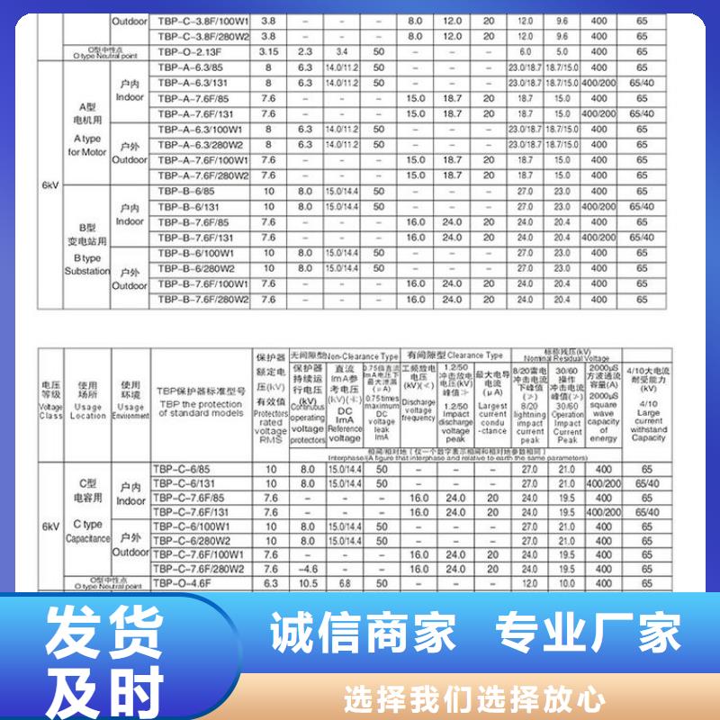 TBP-B-42F/400W