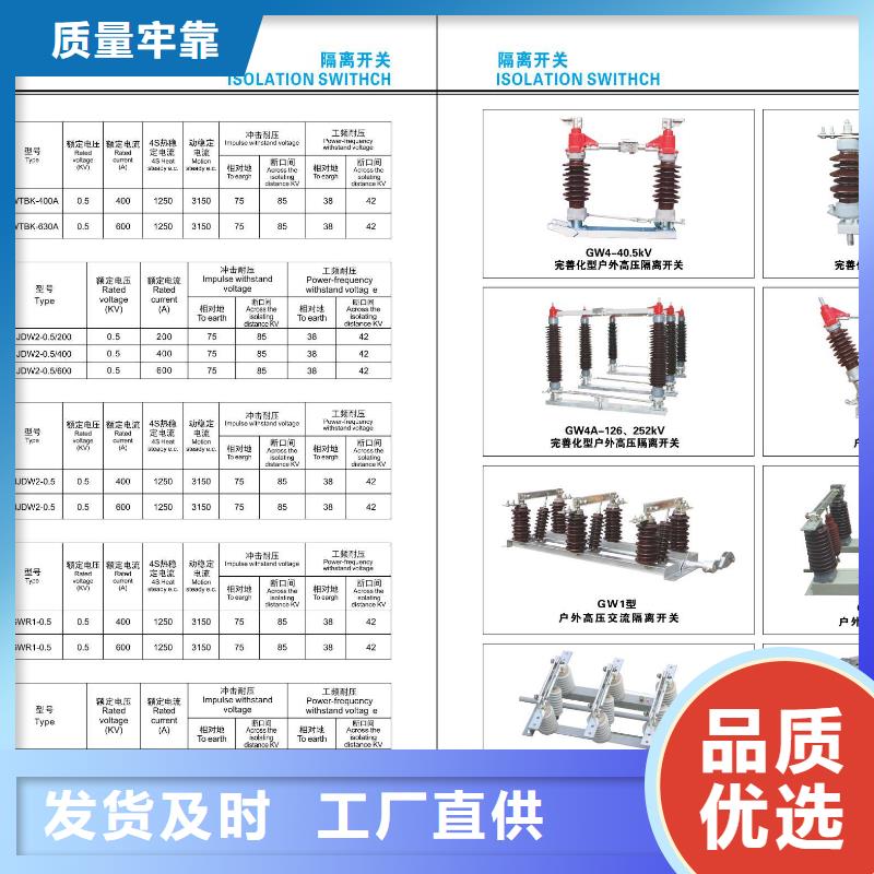 HGW4-72.5G/2000A