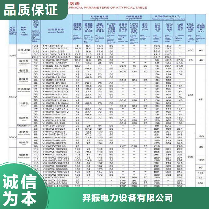 HY10CX-96/260J