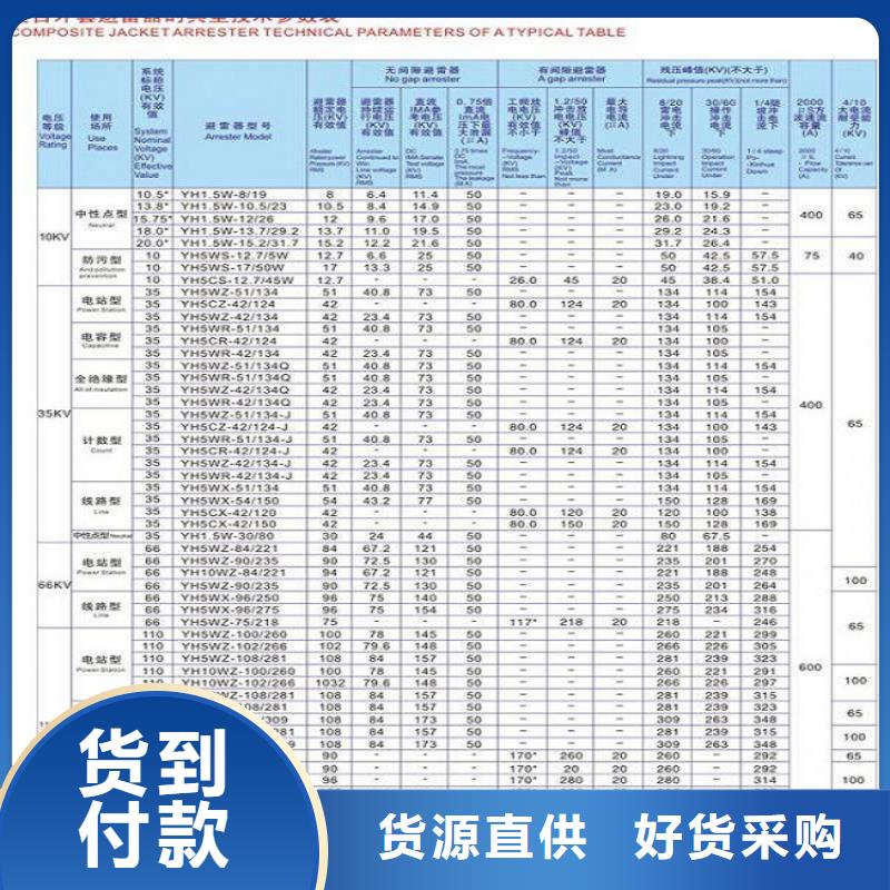 HY5WZ2-17/45