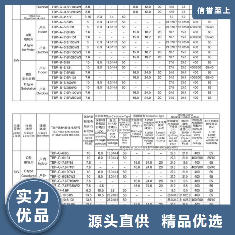 〖過電壓保護器〗TBP-C-42F/280-J了解更多