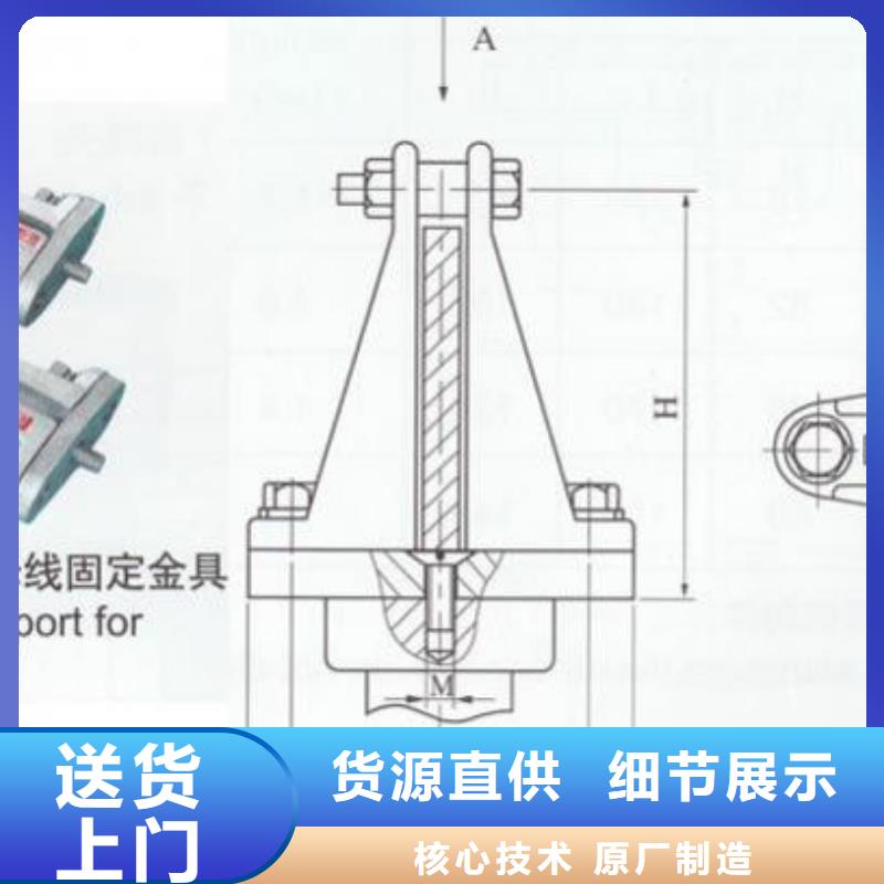 绝缘子厂家-视频-四川省内江市|威远|资中|甘孜|成都|德阳|泸州|乐山|攀枝花绝缘子厂家-羿振