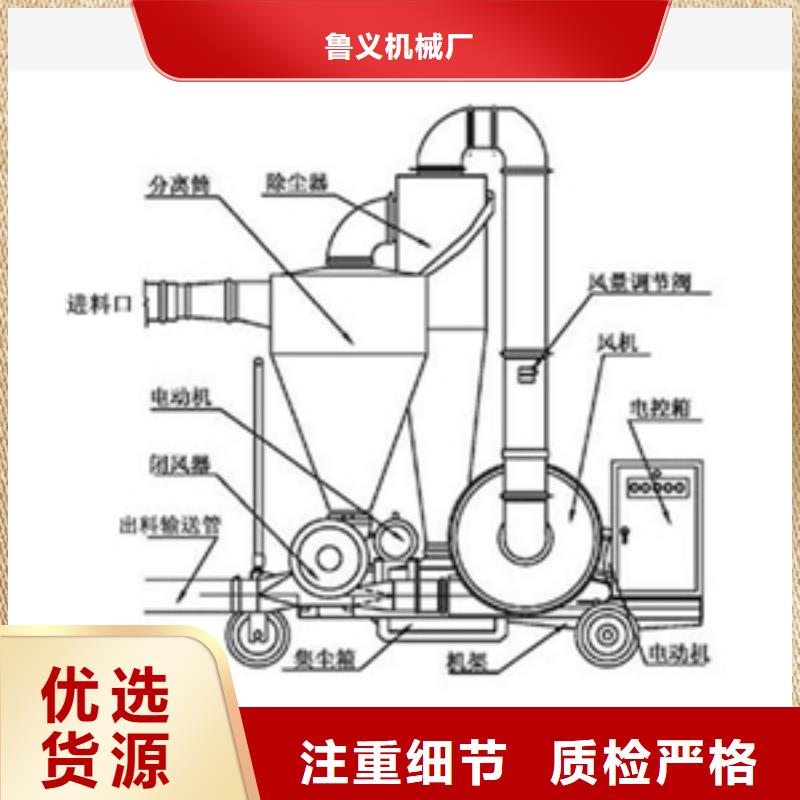 加湿双螺旋输送机质量保真