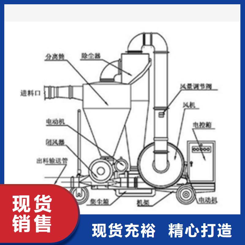【输送机】破碎机一致好评产品-可发货到东安|江永|常德|张家界|岳阳|怀化|长沙|邵阳|衡阳